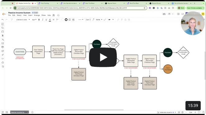 THE AI PASSIVE INCOME SYSTEM